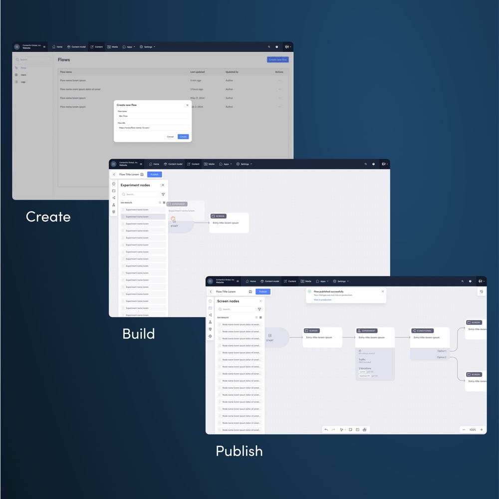 Create, build, and publish steps in GoFlow