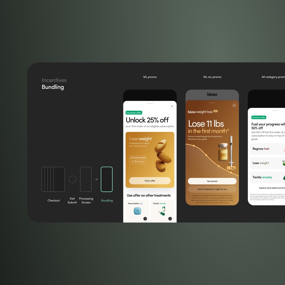 Bundling offer shown after checkout